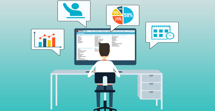 Barcode Billing Software in Madurai
